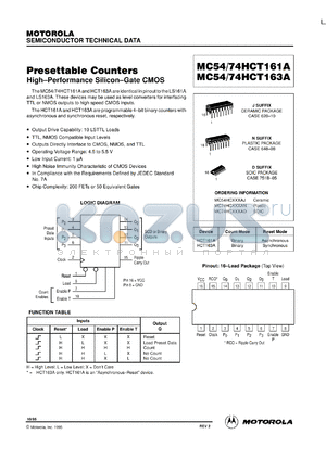 MC74HCT163AN datasheet - Presetable counter