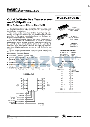 MC54HC646J datasheet - Octal 3-state bus transceiver and D flip-flop