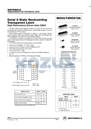 MC54HC573AJ datasheet - Octal 3-state noninverting transparent latch