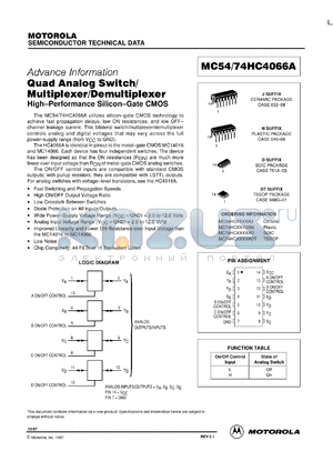 MC54HC4066AJ datasheet - Quad analog switch/multiplexer/demultiplexer