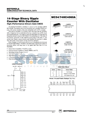 MC54HC4060AJ datasheet - 14-stage binary ripple counter with oscillator