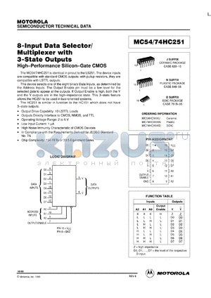 MC74HC251N datasheet - 8-input data selector/multiplexer wirh 3-state outputs