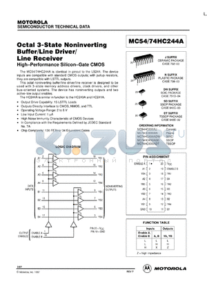 MC54HC244AJ datasheet - Octal 3-state noninverting buffer/line driver/line receiver