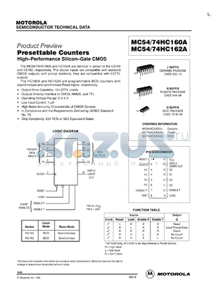 MC74HC160AN datasheet - Presettable counter