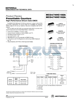 MC54HC162AJ datasheet - Presettable counter