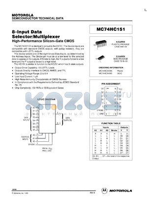 MC54HC151N datasheet - 8-input selector/multiplexer