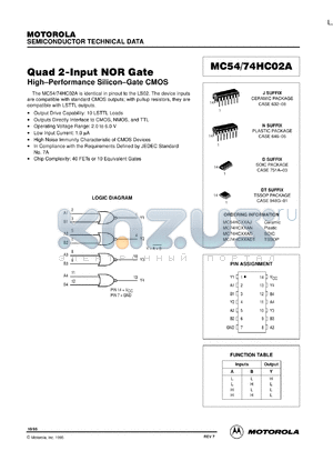 MC74HC02AJ datasheet - Quad 2-input NOR gate