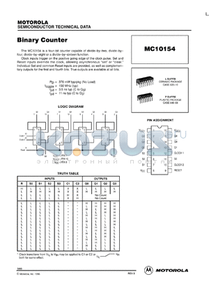 MC10154L datasheet - Binary counter