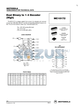 MC10172P datasheet - Dual binary to 1-4 decoder (high)