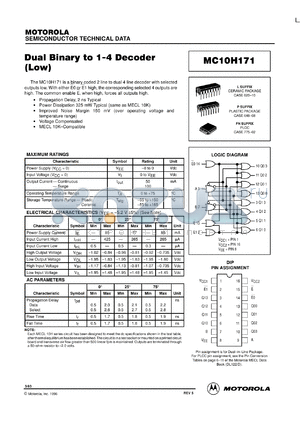 MC10H171L datasheet - Dual binary to 1-4 decoder (low)