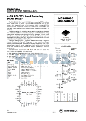 MC10H660FN datasheet - 4-bit ECL/TTL load reducing DRAM driver