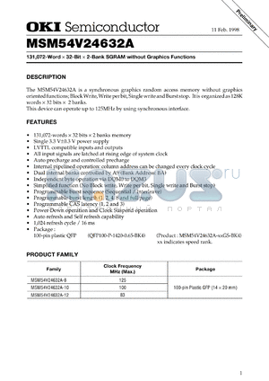 MSM54V24632A-12GS-BK4 datasheet - 131,072-word x 32-bit x 2-bank SGRAM without graphics functionc