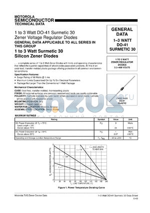 MZP4764A datasheet - 1 to 3 watt zener regulator diode