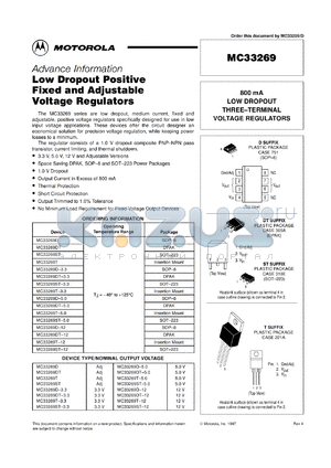 MC33269ST-3.3 datasheet - Low dropout posltlve flxed and adjustable voltage regulator