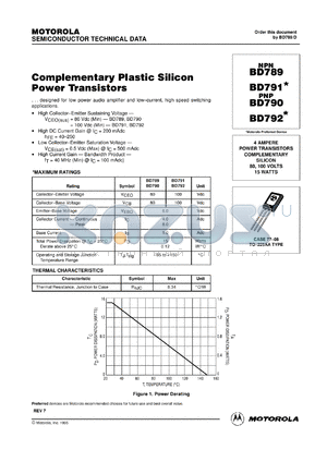 BD792 datasheet - PNP complementary plastic silicon power transistor