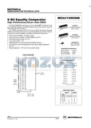 MC54HC688J datasheet - 8-bit equality comparator