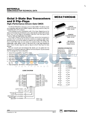 MC74HC646N datasheet - Octal 3-state bus transceivers and D flip-flops