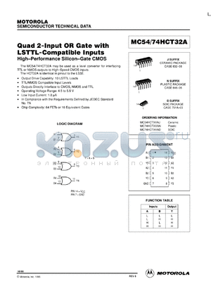 MC74HCT32AN datasheet - Quad 2-input OR gate with LSTTL-compatible inputs