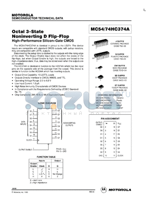 MC54HC374AJ datasheet - Octal 3-state noninverting D flip-flop