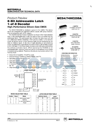 MC54HC259AJ datasheet - 8-bit afddressable latch 1-of-8 decoder