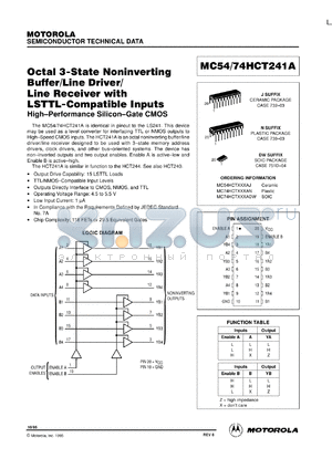 MC74HCT241AN datasheet - Octal 3-state noninverting buffer/line driver/line receiver with LSTTL compatidbel input