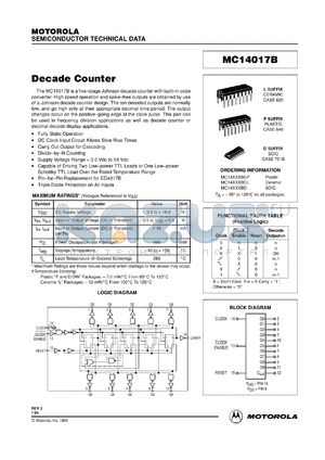 MC14017BCL datasheet - Decade counter