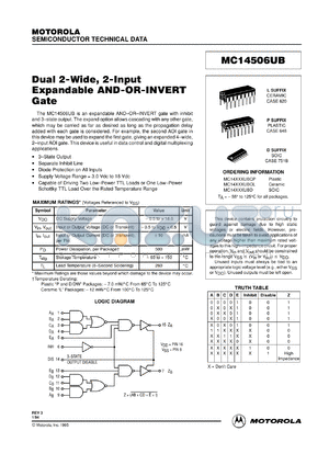 MC14506UBCP datasheet - Expandable AND-OR-INVERT gate