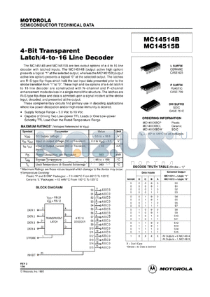 MC14515BCL datasheet - 4-bit transparent latch/4-to-16 line decoder