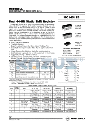 MC14517BCL datasheet - Dual 64-bit static shift register