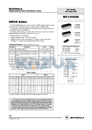 MC14560BCP datasheet - NBCD adder