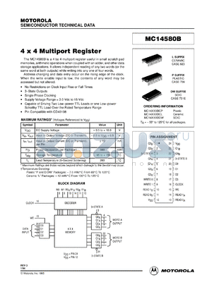 MC14580BCP datasheet - 4 x 4 multiport register