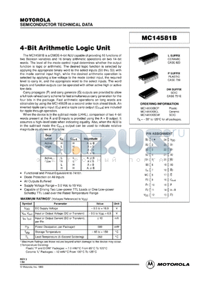 MC14581BCP datasheet - 4-bit arythmetic logic unit