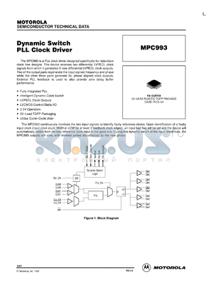 MPC993FA datasheet - Dynamic switch PLL clock driver