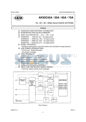 AK93C55ANF datasheet - CMOS EEPROM