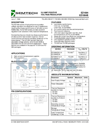 EZ1084CM-1.5TR datasheet - 1.5V 5.0AMP  positive voltage regulator