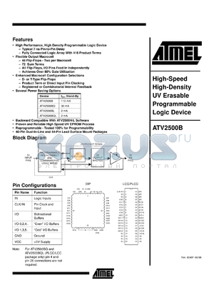 5962-9154507MYX datasheet - High-speed high-density UV erasable programmable logic device