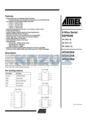 AT24C04A-10TI datasheet - 2-Wire serial EEPROM, 400kHz, 4.5V to 5.5V