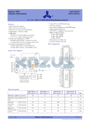 AS7C31025A-12JIC datasheet - 3.3V 128K x 8 CM0S SRAM (revolutionary pinout), 12ns access time