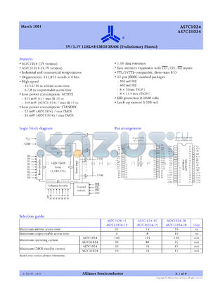 AS7C31024-12TJC datasheet - 3.3V 128K x 8 CM0S SRAM (evolutionary pinout), 12ns access time