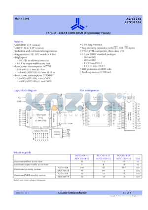 AS7C1024-15TJI datasheet - 5V 128K x 8 CM0S SRAM (evolutionary pinout), 15ns access time