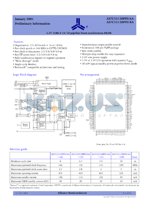 AS7C33128PFS18A-166TQI datasheet - 3.3V 128K x 18 pipeline burst synchronous SRAM, clock speed - 166 MHz