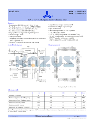 AS7C33256PFD18A-166TQI datasheet - 3.3V 256K x 18 pipeline burst synchronous SRAM, clock speed - 166 MHz