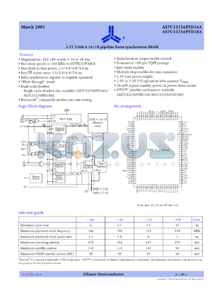 AS7C33256PFD18A-133TQC datasheet - 3.3V 256K x 18 pipeline burst synchronous SRAM, clock speed - 133 MHz