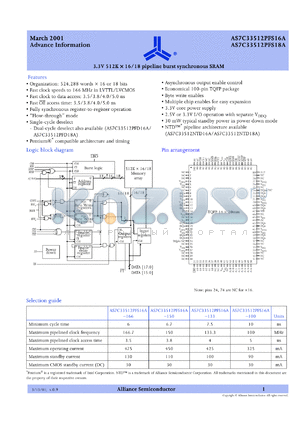 AS7C33512PFS16A-166TQC datasheet - 3.3V 512K x 16 pipeline burst synchronous SRAM, clock speed - 166MHz