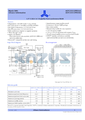 AS7C33512PFS16A-166TQI datasheet - 3.3V 512K x 16 pipeline burst synchronous SRAM, clock speed - 166MHz