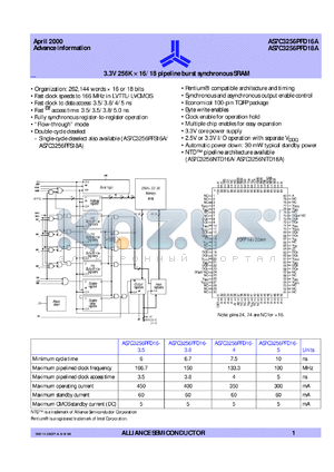 AS7C3256PFD16A-3.8TQC datasheet - 3.3V 256K x 16 pipeline burst synchronous SRAM, 150 MHz