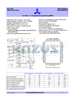 AS7C3256PFS16A-3.5TQC datasheet - 3.3V 256K x 16 pipeline burst synchronous SRAM, 166 MHz