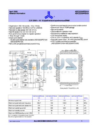 AS7C3256PFS16A-4TQC datasheet - 3.3V 256K x 16 pipeline burst synchronous SRAM, 133 MHz