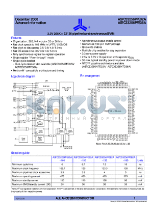 AS7C33256PFS36A-150TQI datasheet - 3.3V 256K x 36 pipeline burst synchronous SRAM, clock speed - 150 MHz