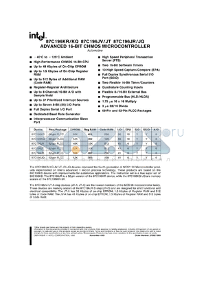 AN87C196JR datasheet - Advanced 16-bit CHMOS microcontroller. EPROM 16K, Reg RAM 488, Code RAM 256, I/O 41